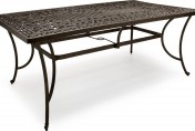 Strathwood St. Thomas Cast Aluminum Rectangular Patio Table